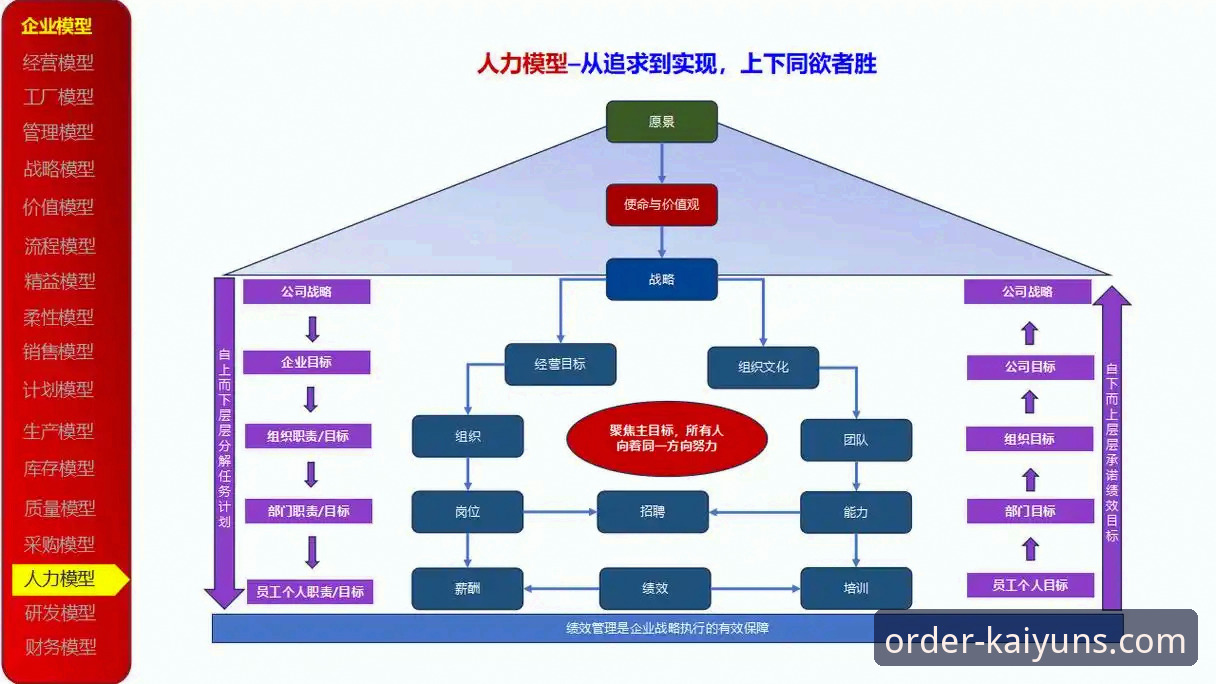 KAIYUN官网 KAIYUN官网全面解析:从平台架构到资金安全的深度剖析
